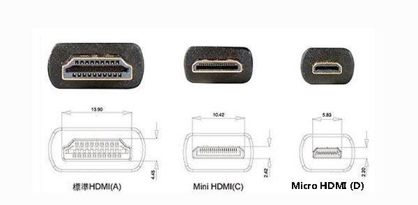 HDMI HDMI